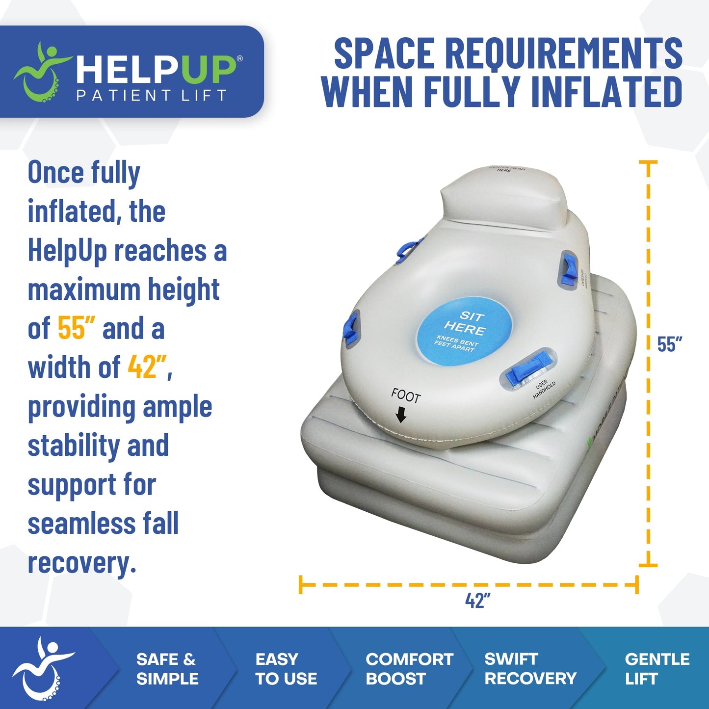HelpUp Fall Recovery Patient Lift - Safe Portable Floor Lift Assist Device
