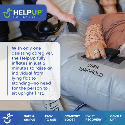 HelpUp Fall Recovery Patient Lift - Safe Portable Floor Lift Assist Device