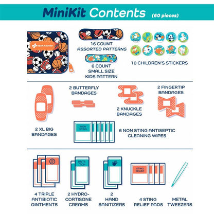 KEEP>GOING "Loaded" MiniKit (60 pcs)
