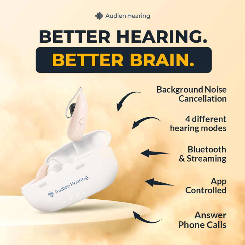 Audien Ion Pro OTC Hearing Aids