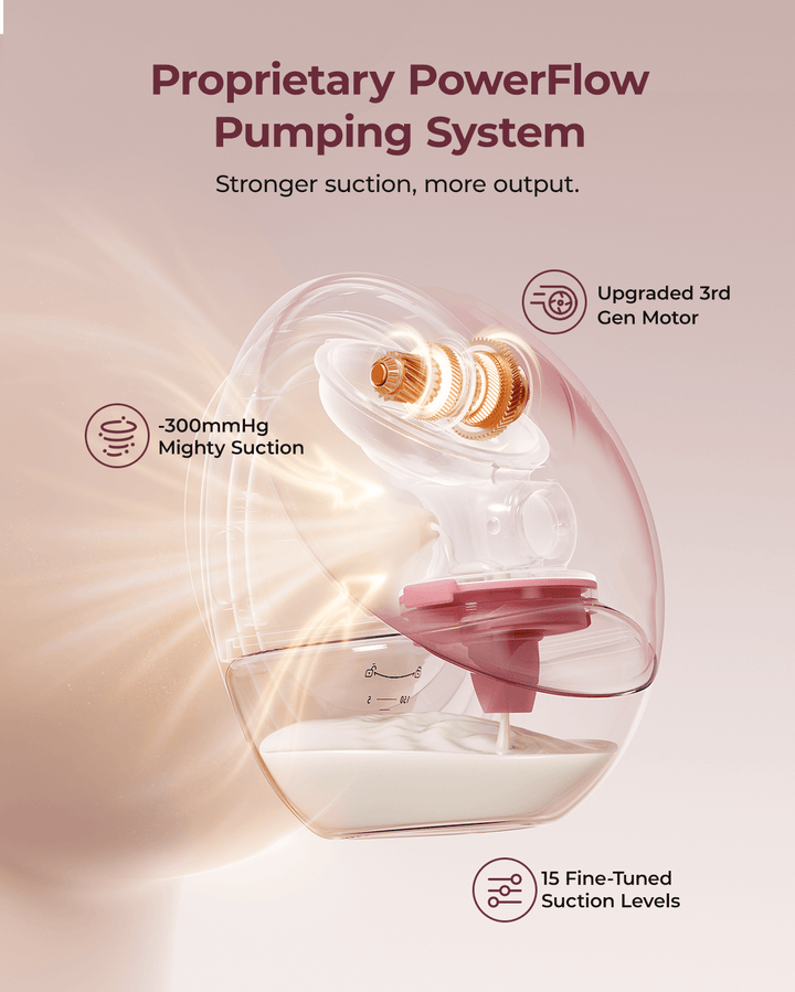 Momcozy M9 Mobile Flow Hands-Free Double Breast Pump