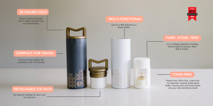 MilKeeper Breast Milk Cooler Starter Set, Ocean Mist