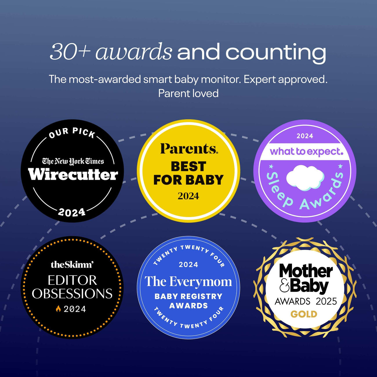 Nanit Pro Smart Baby Monitor with Floor Stand