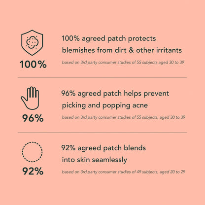 Rael Clear Skin Deluxe Set