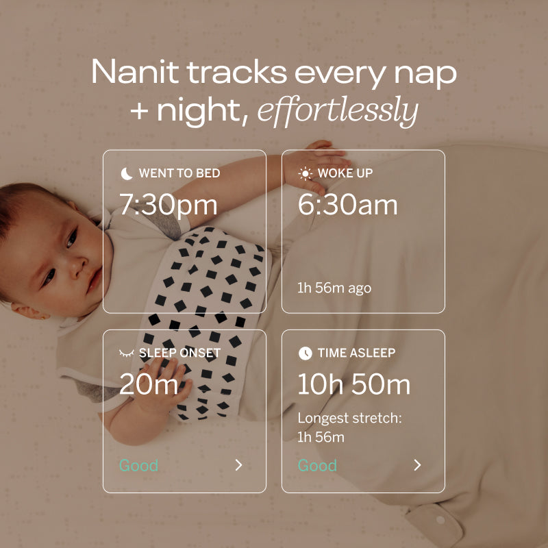 Nanit Pro Smart Baby Monitor with Floor Stand