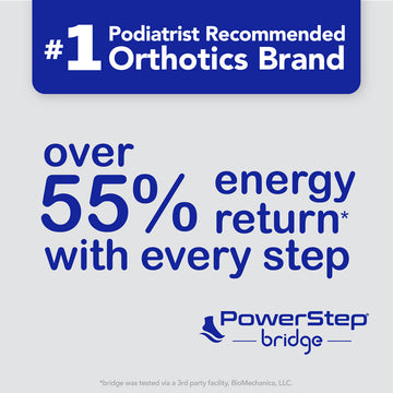 PowerStep – buyFSA