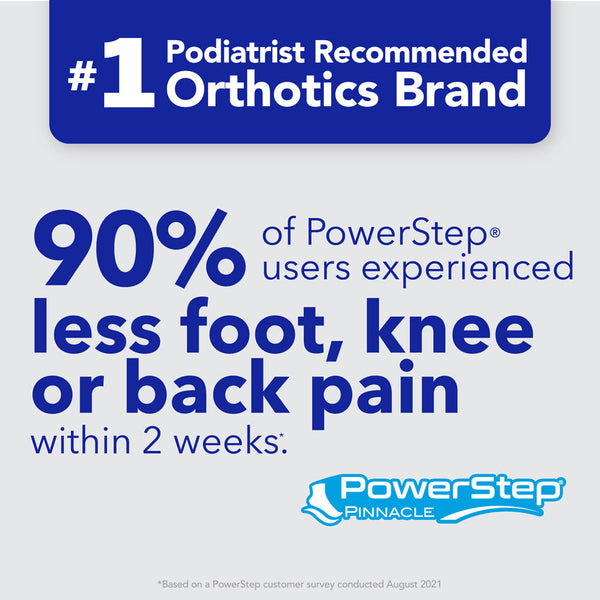 FSA-Approved PowerStep Pinnacle Insoles, Plantar Fasciitis & Heel Pain ...