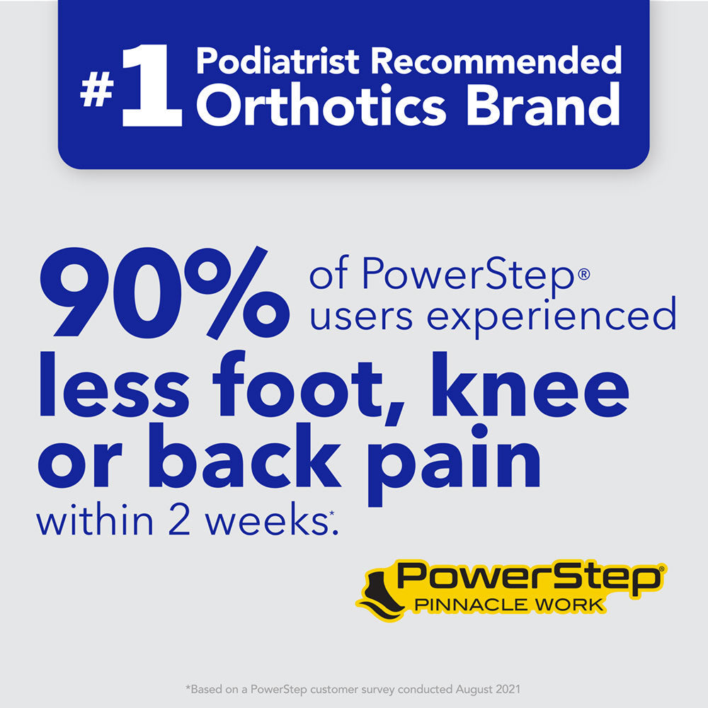 PowerStep – buyFSA
