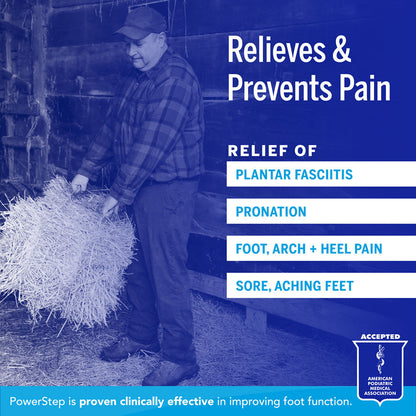 Relieves & Prevents Pain: Relief of plantar fasciitis, pronation, foot, arch, and heel pain, sore, aching feet. PowerStep is proven clinically effective in improving foot function. Accepted by the American Podiatric Medical Association.