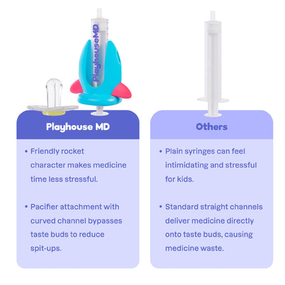 Medicine Buddy™ Rocket Medication Dispenser for Infants, Babies & Toddlers