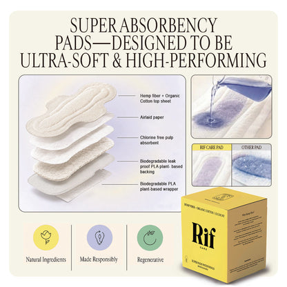 Rif Care Pads Organic Super Hemp Fiber, 12 Count, 2 Pack