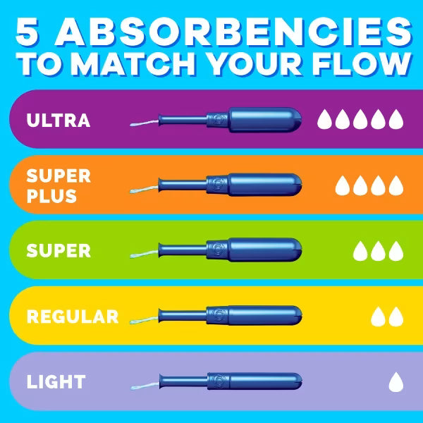 Tampax Pearl Tampons with LeakGuard Braid, Unscented, 18 ct.