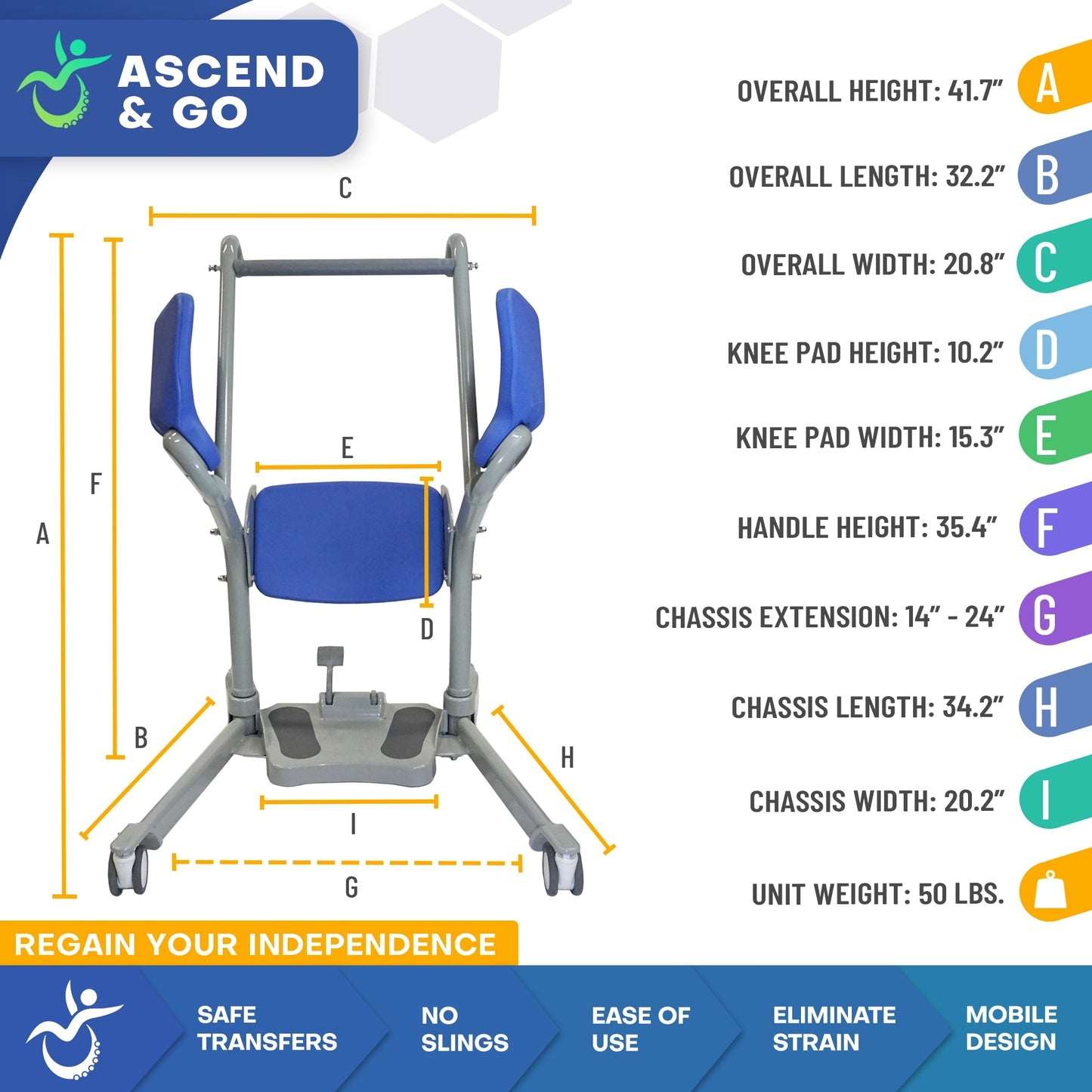 Ascend & Go Sit-to-Stand Patient Lift for Assisted Standing and Transfers