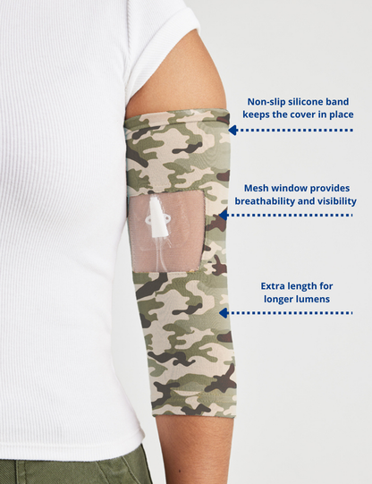 Ultra Grip Long PICC Line Sleeve