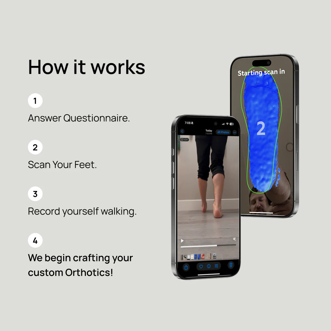 Stride Custom Orthotics — Podiatrist Designed, 3D Foot Scan, Gait Analysis
