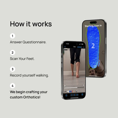 Stride Custom Orthotics — Podiatrist Designed, 3D Foot Scan, Gait Analysis