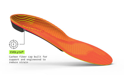 Superfeet RUN Pain Relief Orthotic Insoles, Carbon Fiber & Therapeutic Foam