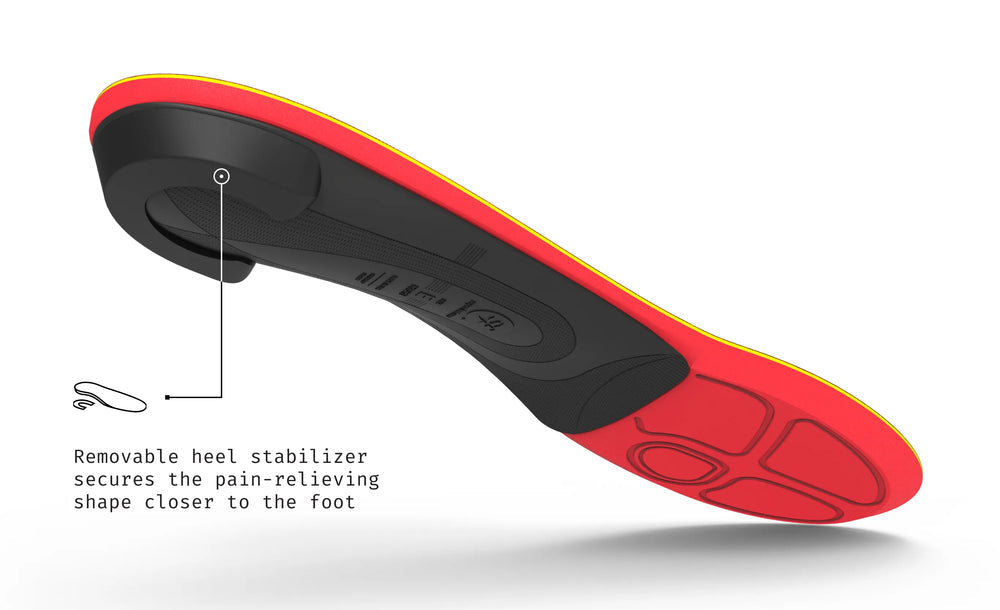 Superfeet RUN Pain Relief Orthotic Insoles, Carbon Fiber & Therapeutic Foam