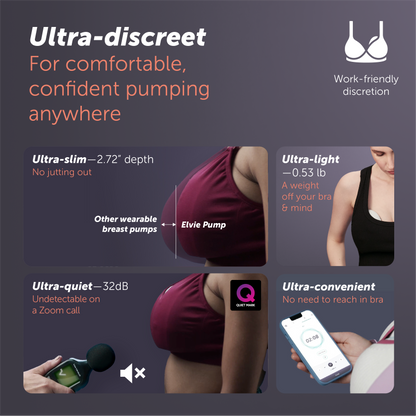 Elvie Pump, Wearable Hands-Free Electric Breast Pump