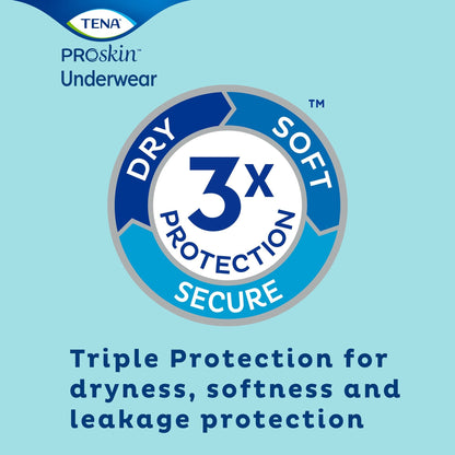 TENA® ProSkin™ Plus Fully Breathable Absorbent Underwear, Large, 18 ct