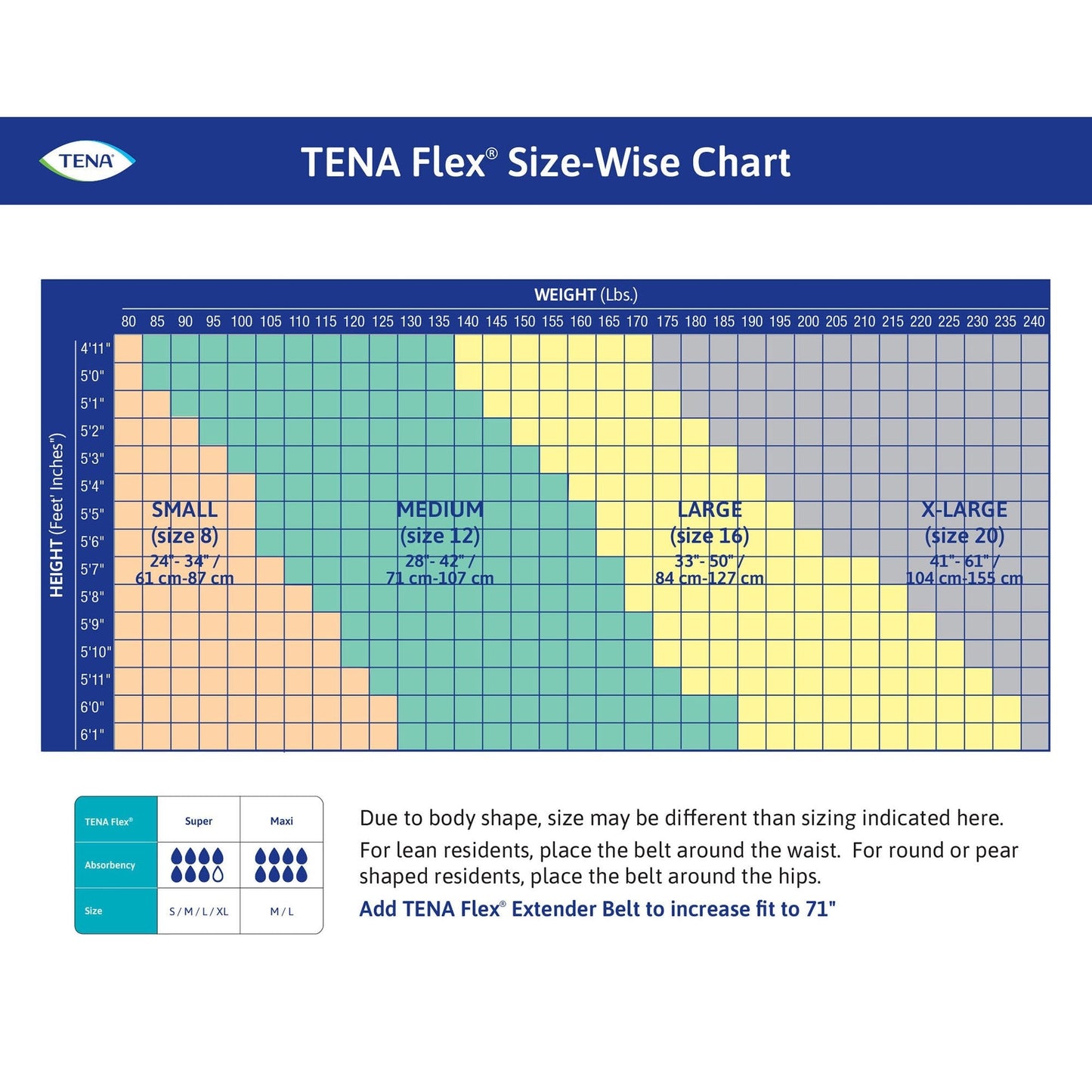 Tena® Flex™ Maxi Incontinence Belted Undergarment, Size 12, 22 ct