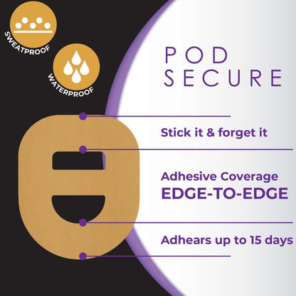 CoverGuard CGM Overpatch, Omnipod 5, Cross Strap, 25 ct.