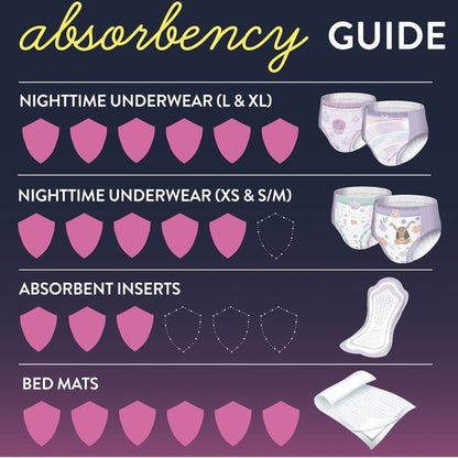 GoodNites® Absorbent Nighttime Underwear For Girls