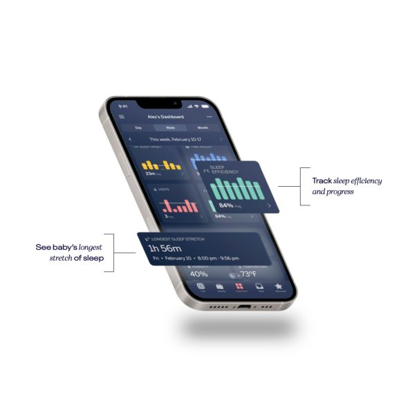 Nanit Pro Smart Baby Monitor with Floor Stand