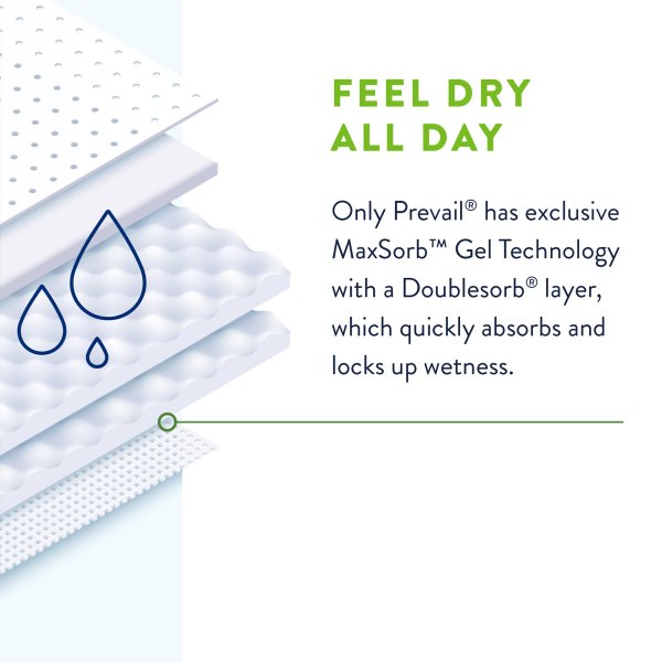 Prevail Per-Fit 360 Daily Diapers with Tabs, Maximum Plus Absorbency