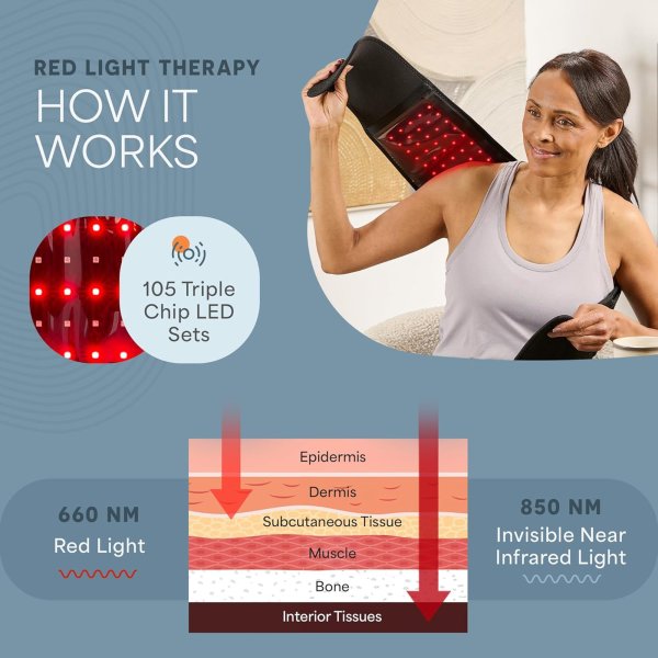 AllevaRed Light Therapy Belt