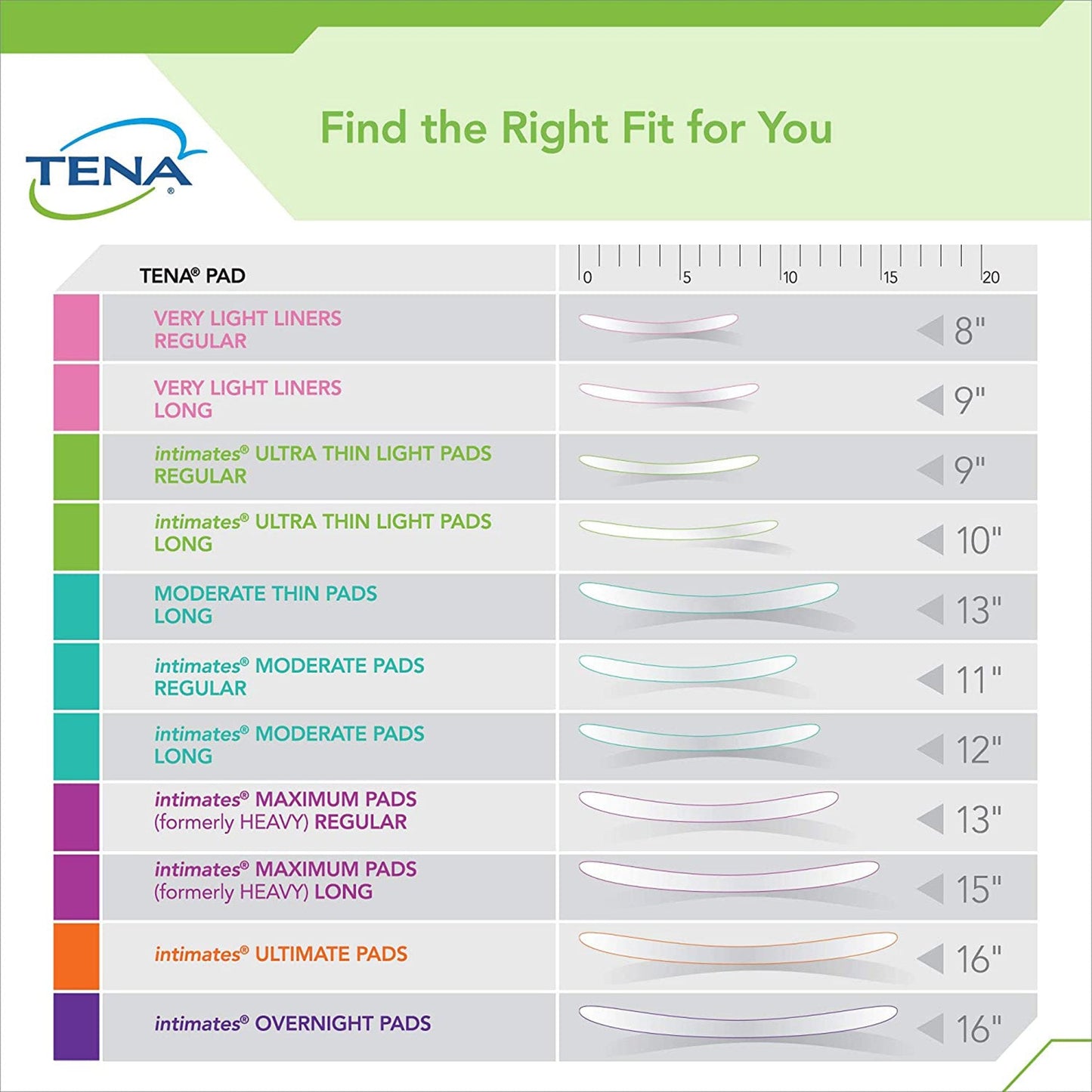 Tena® Intimates™ Ultimate Bladder Control Pad, 16" Length, 10 ct