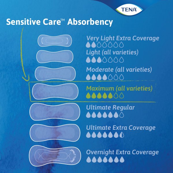 Tena® Intimates™ Ultimate Bladder Control Pad for Women, 16" Length, 33 ct.