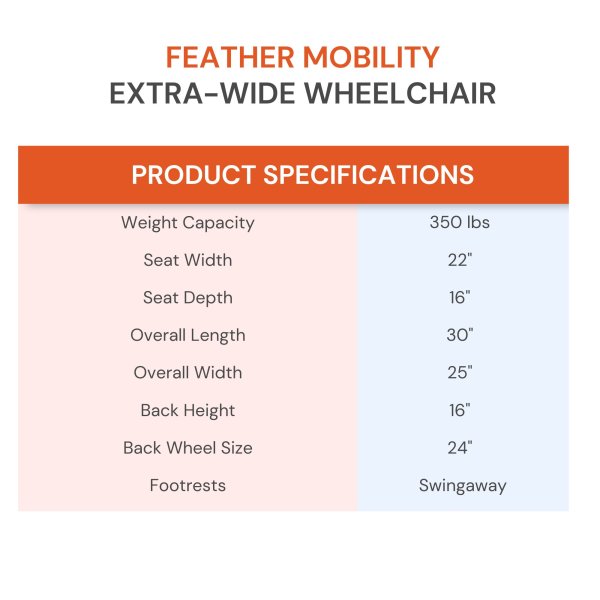 Feather Lightweight Wheelchair, Swing-Away Footrest, 350 lbs. Capacity