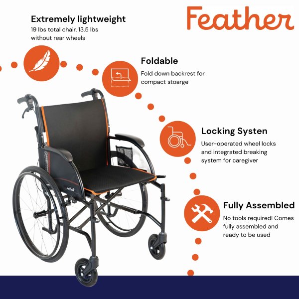 Feather Lightweight Wheelchair, 18-Inch Seat, Swing Away Footrest