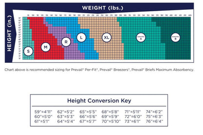 Prevail® Breezers® Ultimate Incontinence Brief, Large, 18 ct