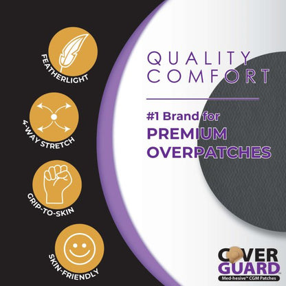 CoverGuard CGM Over Patch, Libre 3, 25 Ct