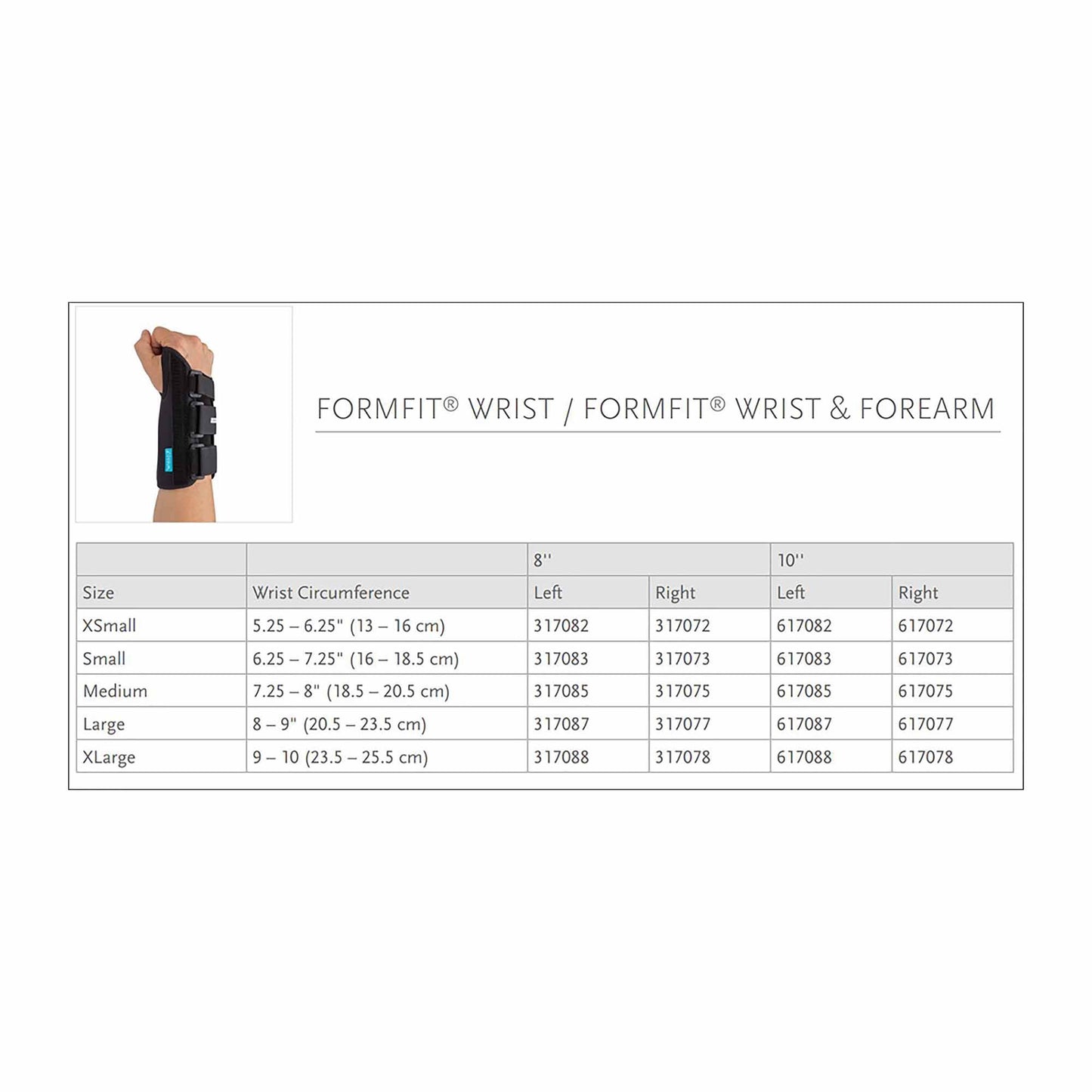 Ossur Formfit Right Wrist Brace, 8 inch.