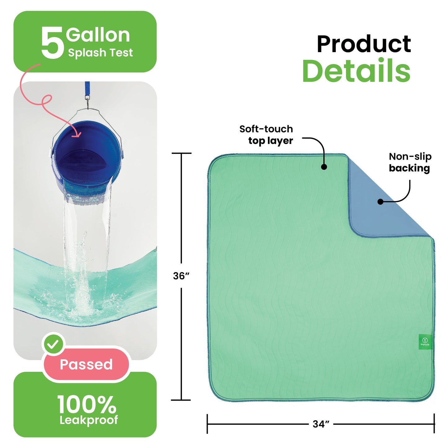 Improvia Washable Underpads, Heavy Absorbency, Green, 2 ct