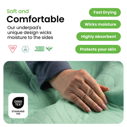Improvia Washable Underpads, Heavy Absorbency, Green, 2 ct