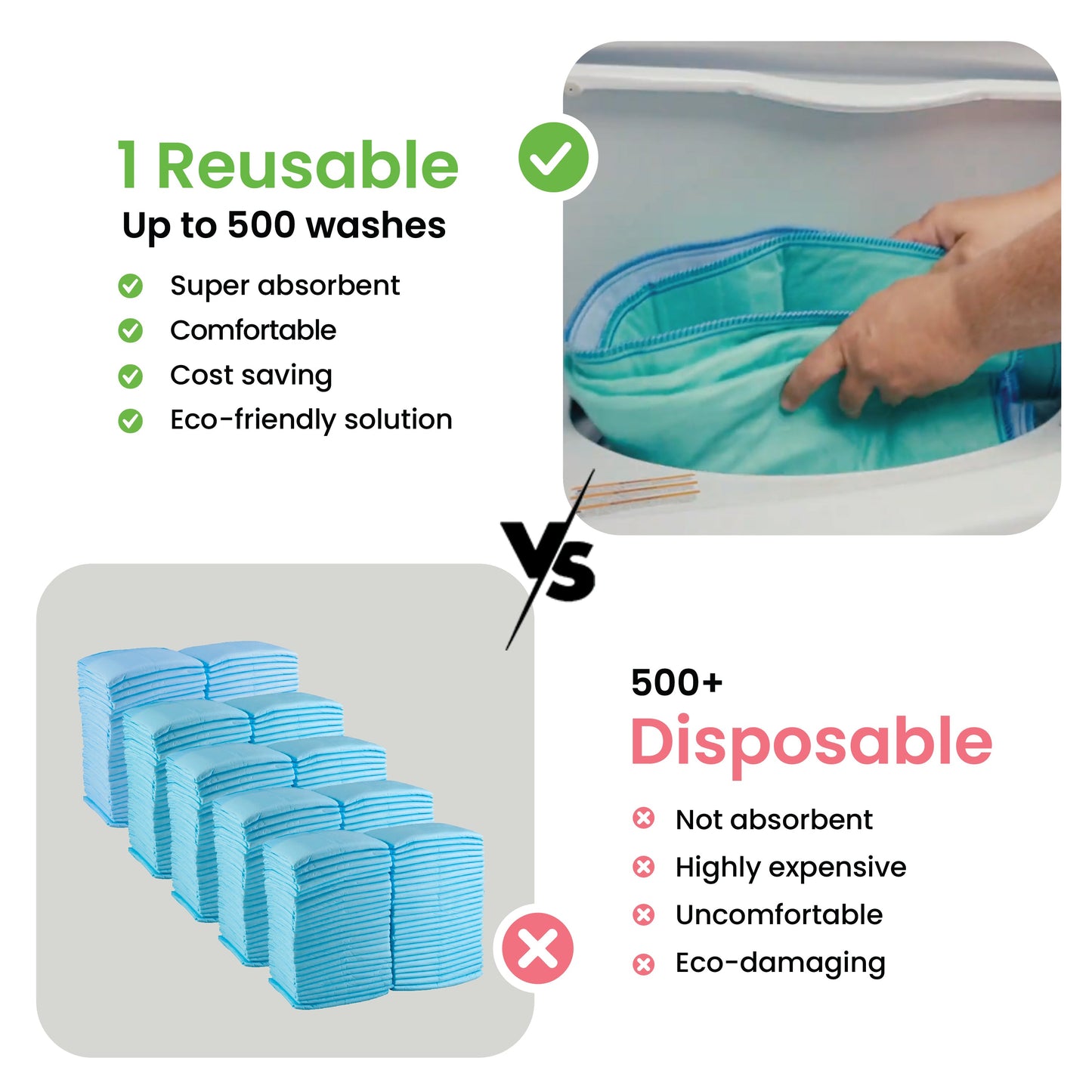 Improvia Washable Underpads, Heavy Absorbency, Green, 2 ct