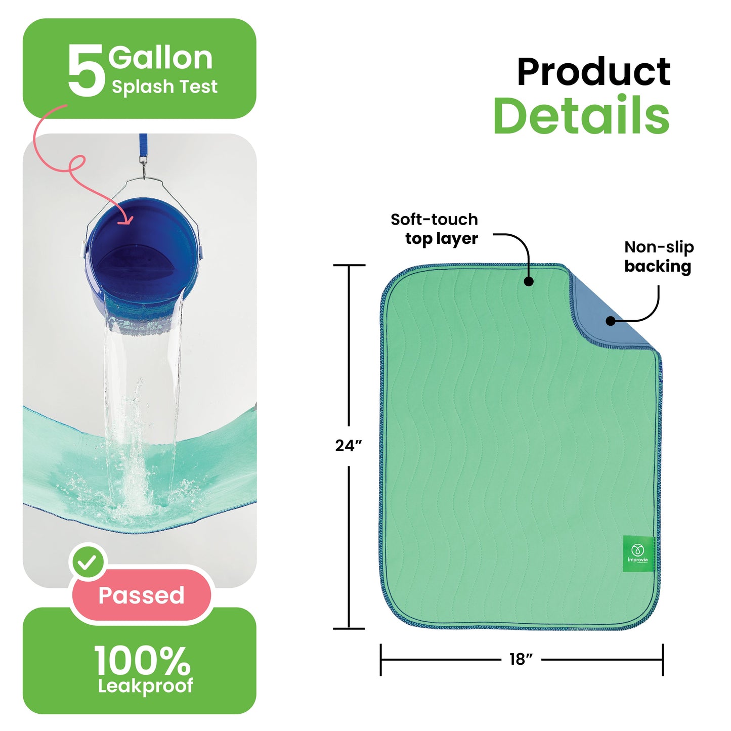 Improvia Washable Underpads, Heavy Absorbency, Green, 2 ct