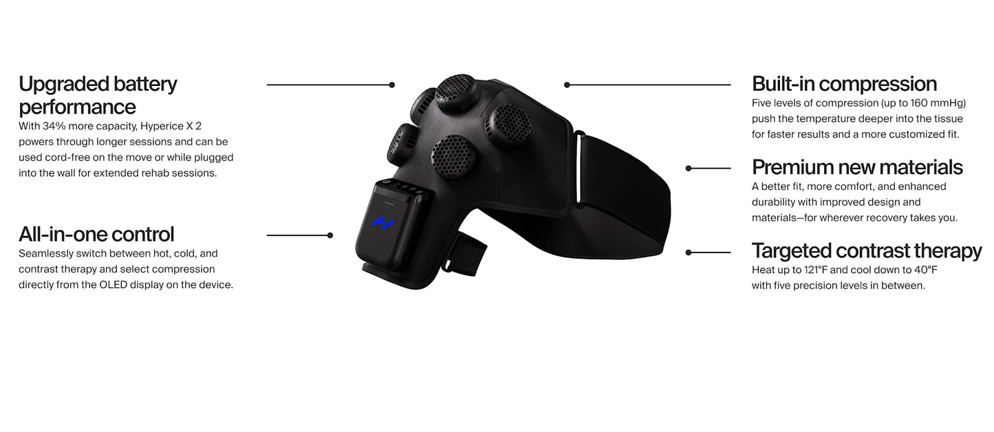 Hyperice X 2 Shoulder Compression Wrap, Hot & Cold Therapy