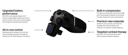 Hyperice X 2 Shoulder Compression Wrap, Hot & Cold Therapy