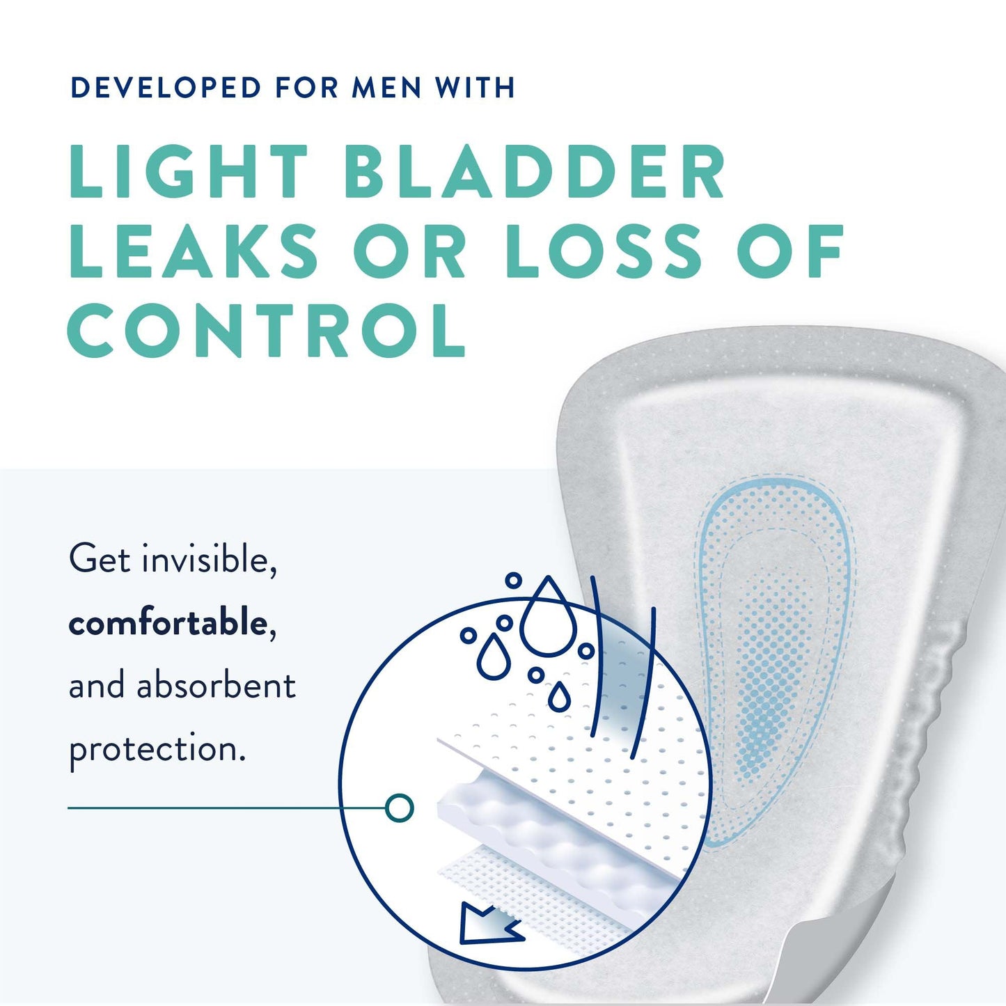 Prevail® Daily Male Guards Maximum Bladder Control Pad, 12.5" Length, 14 ct