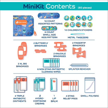 KEEP>GOING "Loaded" MiniKit (60 pcs)