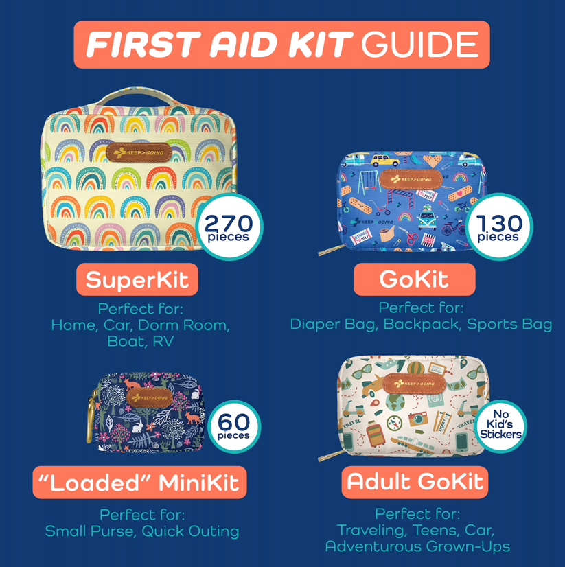 KEEP>GOING "Loaded" MiniKit (60 pcs)