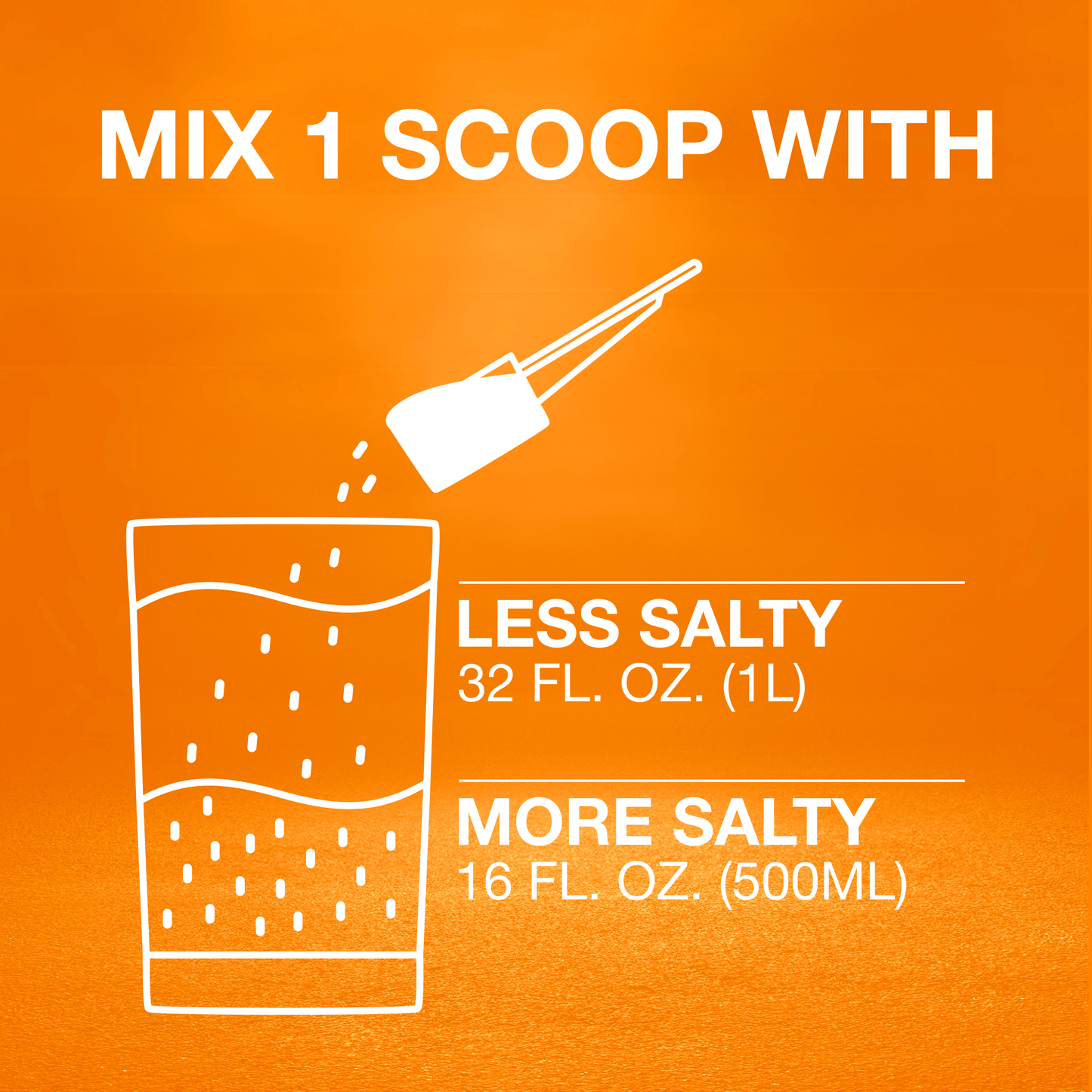 Saltivate Zero Sugar Hydration Mix Jar, 45 Servings, Multiple Flavors