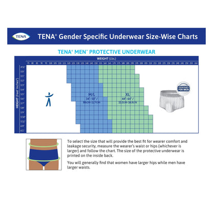 Male Adult Absorbent Underwear TENA® ProSkin™ Protective Pull On with Tear Away Seams X-Large Disposable Moderate Absorbency