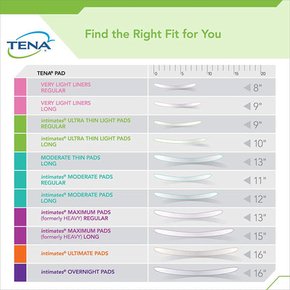 Tena® Intimates™ Maximum Bladder Control Pad, 15" Length