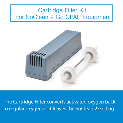 SoClean® 2 Go Cartridge Filter Kit